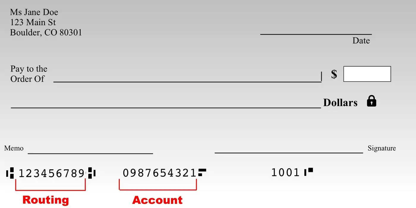 A diagram of a blank check with the routing number and account number fields labeled