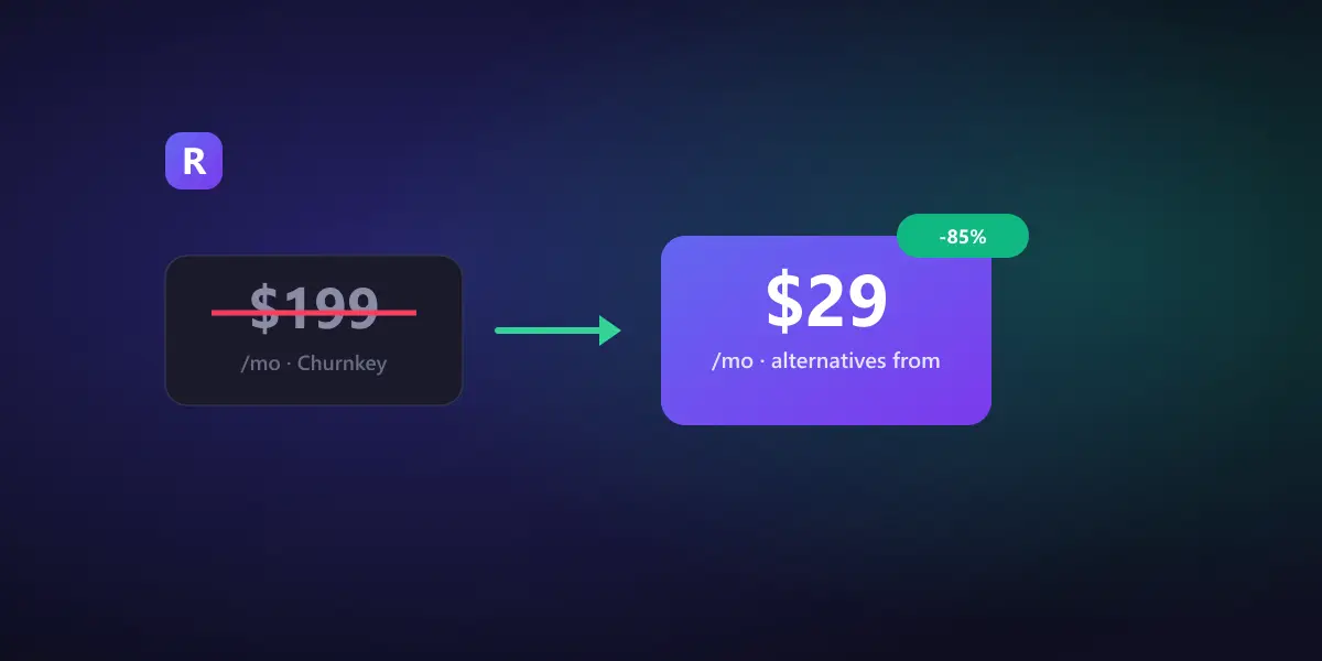 A crossed-out $199 Churnkey price tag replaced by a $29 alternative, 85% cheaper