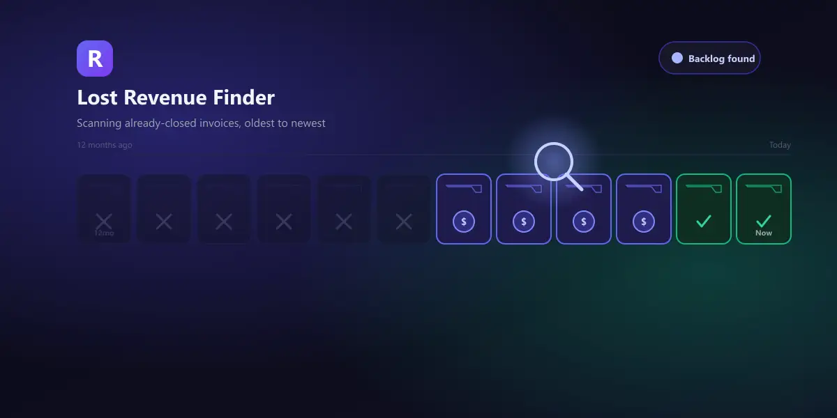 A 12-month timeline of invoice-folder icons fading from dead grey on the left to recoverable indigo near today, with a magnifying glass scanning the recent months