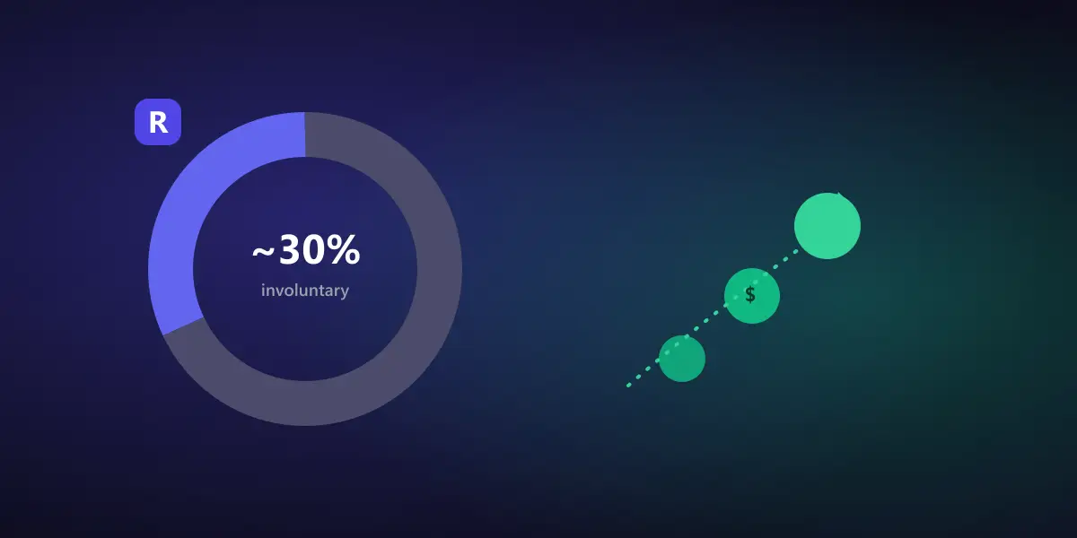 A churn ring showing ~30% involuntary, with recoverable revenue rising as coins